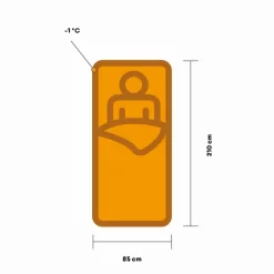 Polydaun Stormvogel EcoComfort Slaapzak - Blauw -Bo-Camp Winkel 100227 polydaun stormvogel ecocomfort deken slaapzak synthetisch