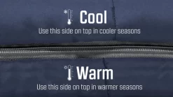 Outwell Contour Lux Slaapzak - Blauw -Bo-Camp Winkel 1069 1900 5709388112620 contour lux deep blue feature photo8