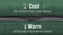 Outwell Contour Lux Slaapzak XL - Groen -Bo-Camp Winkel 1069 1900 5709388112651 contour lux xl groen feature photo3