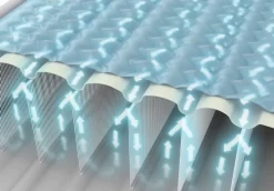 Intex Ultra Plush Luchtbed - Queensize (152 Cm) -Bo-Camp Winkel 1320 1900 64428 prd3 2020 300