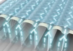 Intex Ultra Plush Headboard Luchtbed - Queensize (152 Cm) 16 Intex Ultra Plush Headboard Luchtbed - Queensize (152 Cm) -Bo-Camp Winkel 1320 1900 64448 prd4 2022 300