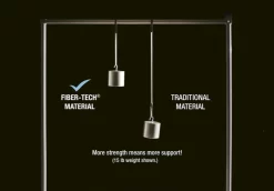 Intex Supreme Air Flow Luchtbed - 1-persoons (99 Cm) -Bo-Camp Winkel 1320 1900 64488 prd7 2022 300