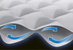 Intex Supreme Air Flow Luchtbed - Queensize (152 Cm) -Bo-Camp Winkel 1320 1900 64490 prd5 2020 300