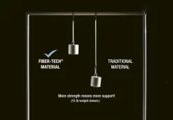 Intex Supreme Air Flow Luchtbed - Queensize (152 Cm) -Bo-Camp Winkel 1320 1900 64490 prd7 2022 300