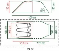Coleman Laramie Blackout Tunneltent - 2 Persoons -Bo-Camp Winkel 1573 1900 coleman laramie blackout tunneltent 2 persoons 8