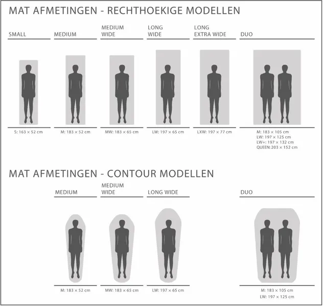Exped SIM 3.8 M Zelfopblazende Slaapmat 11 Exped SIM 3.8 M Zelfopblazende Slaapmat - Afbeelding 9