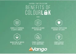 Vango Lismore Air 450 Opblaasbare Tunneltent - 4 Persoons - Groen -Bo-Camp Winkel 1900 1783 lismore air 450 package 8