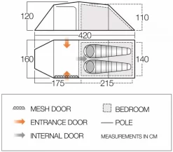 Vango Omega 250 Tunneltent - 2 Persoons - Groen -Bo-Camp Winkel 1900 1783 omega 250 1
