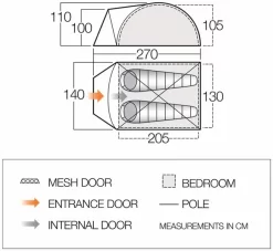Vango Tay 200 Koepeltent - 2 Persoons - Groen -Bo-Camp Winkel 1900 1783 tay 200 1
