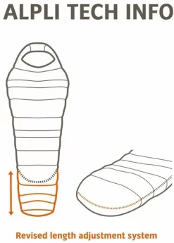 Vaude Alpli Adjust 400 SYN Slaapzak - Rood -Bo-Camp Winkel 1900 1900 alpli adjust 400 syn rood 2