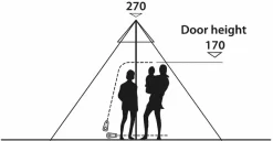 Easy Camp Moonlight Tipi 8 Familietent - 8 Persoons -Bo-Camp Winkel 622 1200 120381 moonlight tipi drawing other4