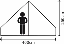 Bo-Camp Urban Outdoor Streeterville Bell Tent - 6 Persoons -Bo-Camp Winkel 900 1284 4472500 09