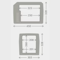 Dometic TropiCool TCX 14 Elektrische Koelbox - 15 Liter -Bo-Camp Winkel ontwerp zonder titel 6