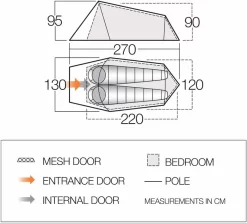 Vango Soul 200 Tunneltent - 2 Persoons -Bo-Camp Winkel vango soul 200 2